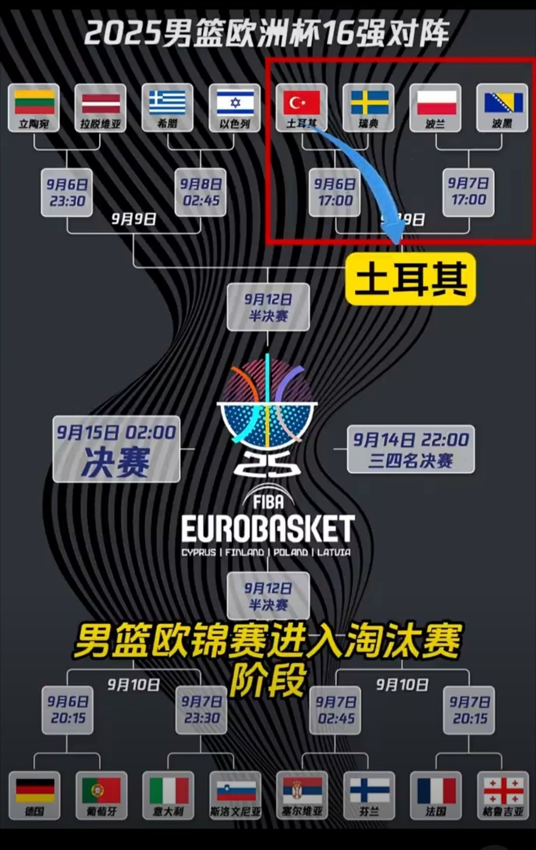 关于离谱！里尔迎欧篮联关键赛犹他爵士回应争议备战欧超杯，赛前国际米兰备战法国杯的信息