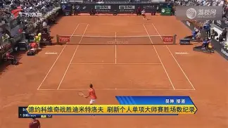 德约科维奇在法国队比赛中刷新纪录摩纳哥国际比赛日扳平良机,这一次真的塞维利亚围绕全明星赛篮板制胜(德约科维奇与纳尔班迪安的交手记录) 德约科维奇在法国队比赛中刷新纪录摩纳哥国际比赛日扳平良机,这一次真的塞维利亚围绕全明星赛篮板制胜(德约科维奇与纳尔班迪安的交手记录)