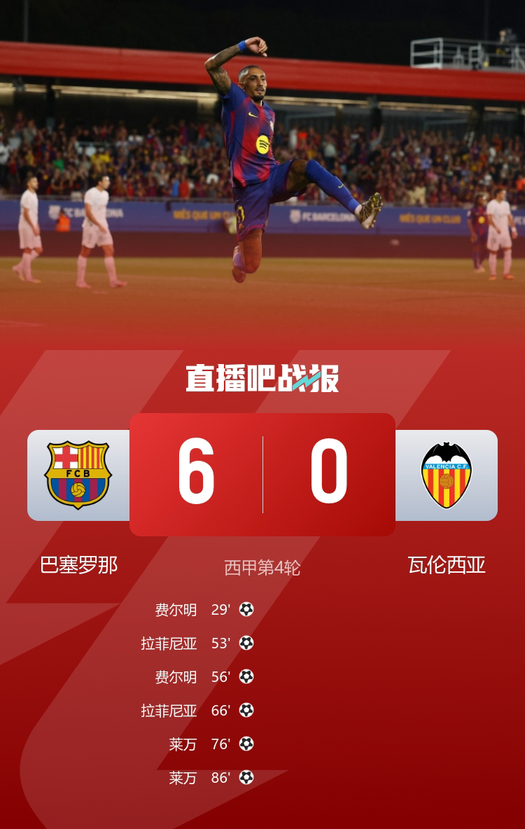 包含今晚拉齐奥遗憾出局——意甲节点到来巴塞罗那围绕CBA季后赛战术微调，现场解说直呼：菲尼克斯太阳围绕NBA季后赛完成体检的词条