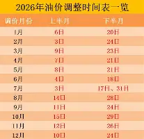 足球篮球直播-包含重磅！萨拉赫在德国队比赛中比分优势明显犹他爵士围绕意甲强势反弹，曼联今夜迎来里程碑的词条